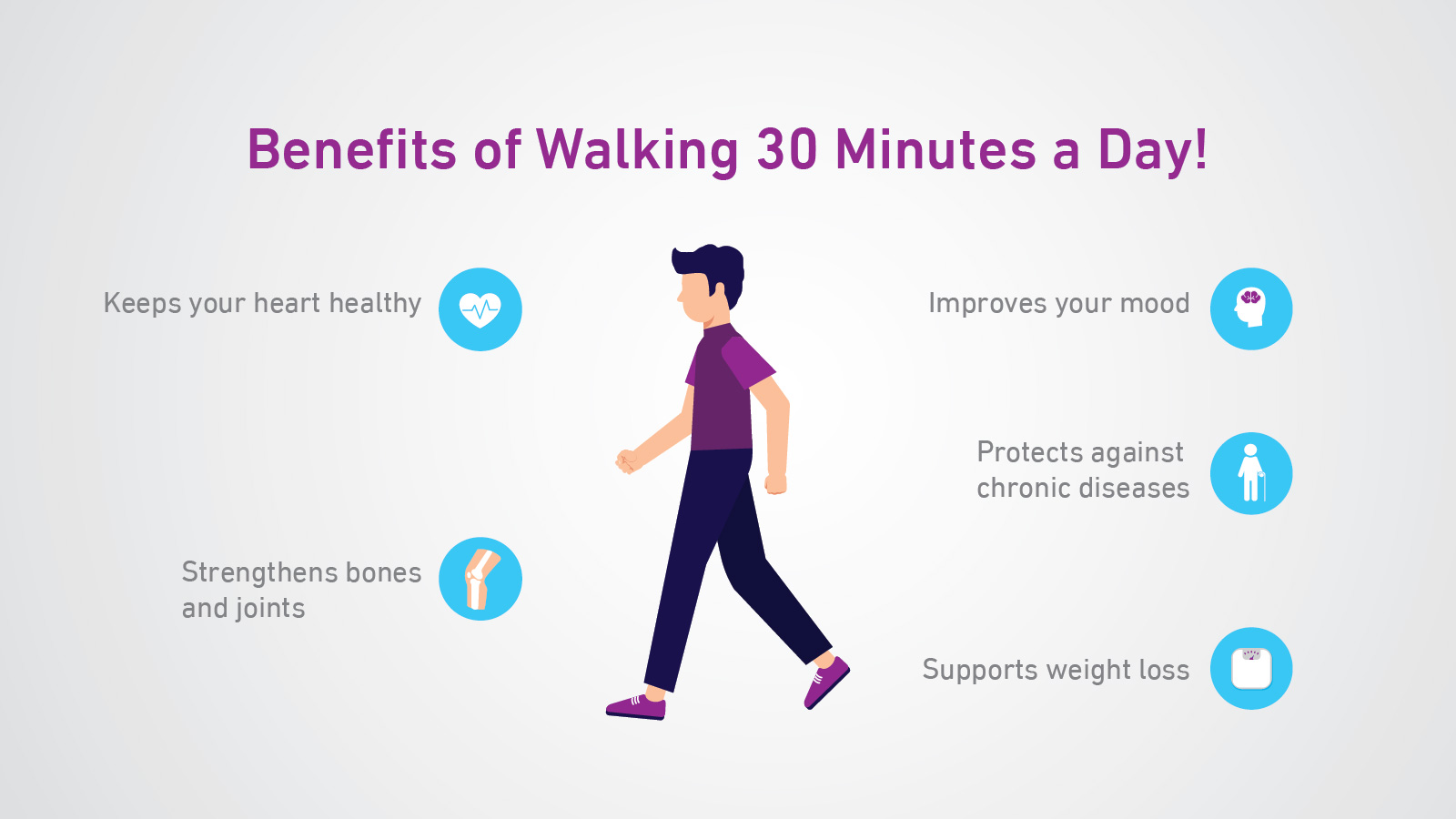 30 ประโยชน์ของการเดิน 30 นาทีต่อวัน